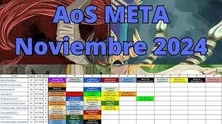 AoS META Noviembre 2024