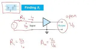 07 Circuit Models for Amplifiers
