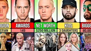 Eminem: Everything You Need to Know