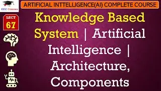L67: Knowledge Based System | Artificial Intelligence | Architecture, Components | AI Lectures Hindi