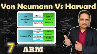 Von Neumann vs Harvard Architecture: Understanding the Key Differences