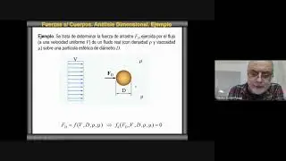 Fuerzas sobre Cuerpos Sumergidos - MdF 2021. H D Farias
