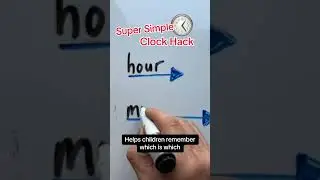 🕧 Telling The Time Clock Hack #Hack
