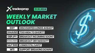 Weekly Market Outlook (DXY, XAUUSD, GBPJPY, Russel Index, S&P 500, WTI Crude Oil | 21/10/2024)
