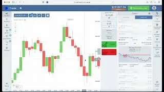Как правильно анализировать ОТС? Пошаговый метод торговли на ОТС. Бинарные опциооны 2023