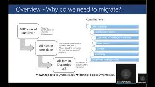 Data Migration A to Z with dos and donts