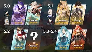 BAD NEWS!! NEW BANNER ROADMAP! MAVUIKA IN 5.3 + CHASCA IN 5.2 - Genshin Impact
