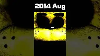Evolution of Golden Freddy