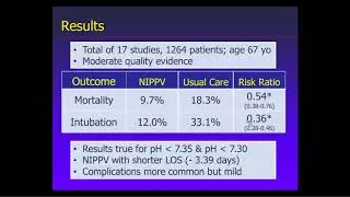 Update in Hospital Medicine 2017-18