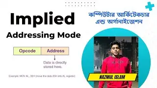 Implied or Implicit Addressing Mode in computer architecture & organization in bangla tutorial.