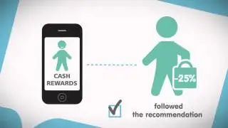 AdviceWallet B2B Infographics