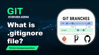 What is .gitignore file in GIT #devops #git #interviewquestions