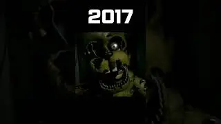Evolution of William Afton