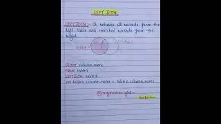 SQL Joins | Handwritten notes | Inner join , left join , Right join , Full join || 