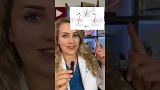 Doctor explains: random hairs
