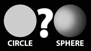 Is The Moon a CIRCLE or a SPHERE?