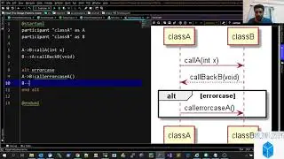 How to Make a UML Sequence Diagram Plant UML in intelliJ  : Faster way to draw generate sequence.