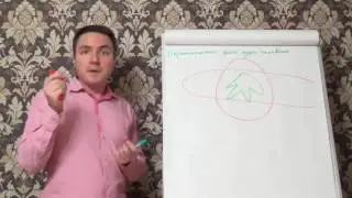 Парапсихология — Фото ауры человека