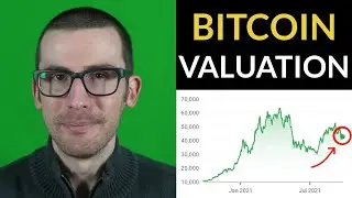 How To Value Bitcoin for Long Term Investment/Hedging (Downloadable Pricing Spreadsheet)
