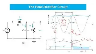 31 Peak Rectifiers