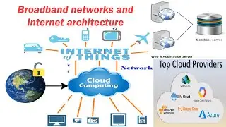 16 Cloud Computing -- Broadband networks and internet architecture