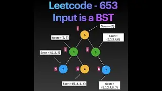 Leetcode - 653 ( Input is a BST,  Two Sum 4)