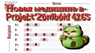 Новая медицина в Project Zomboid 41.65 | Обзор мода