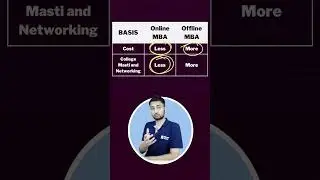 Online MBA Vs Offline MBA 