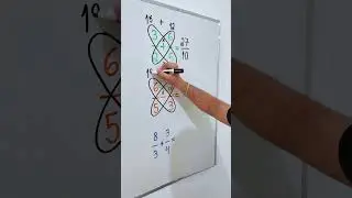 BUTTERFLY METHOD 