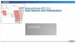 Axis Names (What's New with MotionWorks IEC 3)