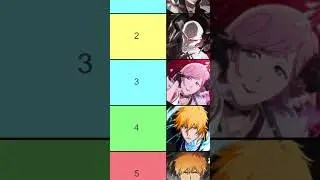 TOP 10 CHARACTERS (AUGUST 2023) Bleach: Brave Souls PVE Tier List Best Units RANKING {EDIT} 