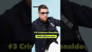 highest paid celebrities on Instagram