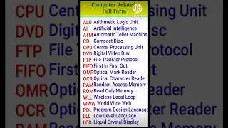Computer Related Full Forms l OMR, CD, ALU, AI, ATM, CPU, DVD l 