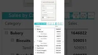NEW : Pivot Table now in Power BI | Matrix Layouts | MiTutorials  #powerbi #matrix #pivottable