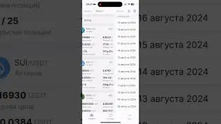 Зачем я рассказываю о роботах, а не зарабатываю тихо сам? Как зарабатывать без риска и ликвидации?