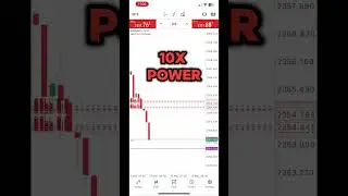 8300 USD 10x gain gold scalp