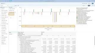 Working with Reports (Analytical List Page) SAP S/4HANA Cloud 2011