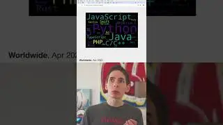Decoding the Most Popular Programming Languages for 2024: A Breakdown