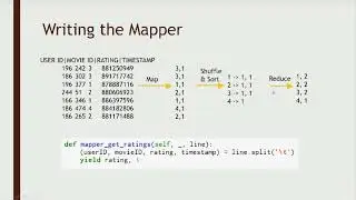 10  MapReduce example: Break down movie ratings by rating score