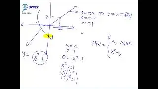 Parçalı fonksiyonlar - Matematik Dersleri