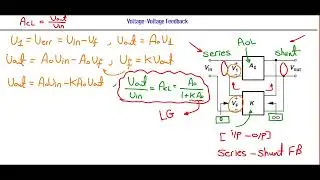 [Arabic] Analog Circuits (2) | Feedback and Stability (Feedback Topolgies)