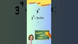 Powers and Exponents | Math Defined with Mrs. C.