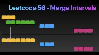Leetcode 56 (Merge Intervals)