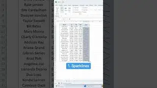 Top 3 data visualization tips you need to know. 📊 Which is your favorite? #excel #tutorial