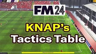 FM24 OVERPOWERED TACTICS From KNAP | Football Manager 2024