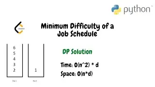 Minimum Difficulty of a Job Schedule | Python DP Solution