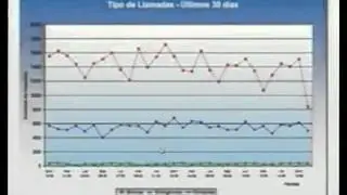 Informatización de SALUD en Provincia de Tucumán-Argentina - XXII Encuentro GeneXus