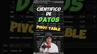 Pivot table en pandas. 