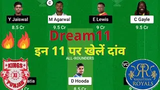 Punjab vs Rajasthan |Today match prediction PBKS v RR|IPL 2021 Dream11 Best Team|#IPL2021#trending