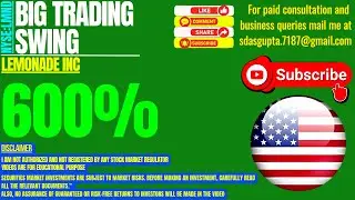 BIG TRADING SWING : LMND STOCK | LEMONADE STOCK